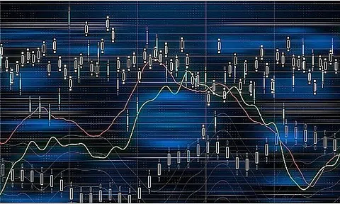 Nhận định chứng khoán ngày 10/5/2021: Xu hướng thị trường phái sinh