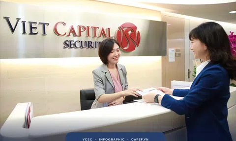 Chứng khoán Bản Việt (VCSC) lập kỷ lục lợi nhuận trong năm 2021, vốn hóa lần đầu vượt "tỷ đô"