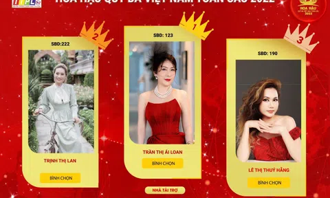 Chủ tịch Tập đoàn Bia Sài Gòn Ái Quốc “bỏ xa” các đối thủ trên BXH “Người đẹp được yêu thích nhất”