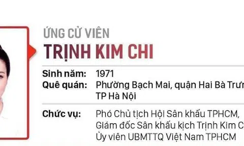 NSƯT Trịnh Kim Chi bất ngờ ứng cử đại biểu HĐND TP.HCM nhiệm kỳ 2021-2026