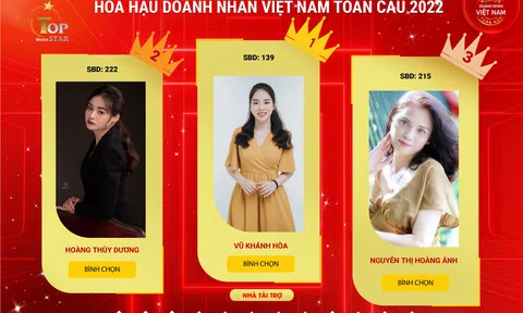 Các thí sinh đang dần quyết liệt trên BXH Người đẹp được yêu thích nhất