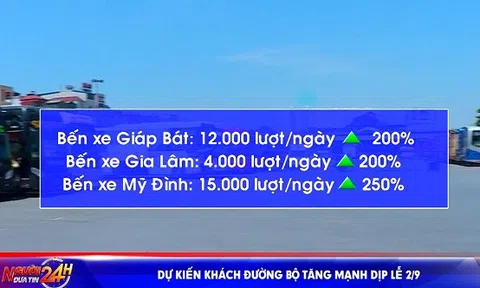 DỰ KIẾN KHÁCH ĐƯỜNG BỘ TĂNG MẠNH DỊP LỄ 2/9
